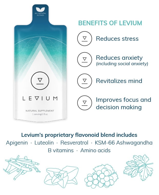 Levium Levium, une solution pour répondre aux angoisses du quotidien