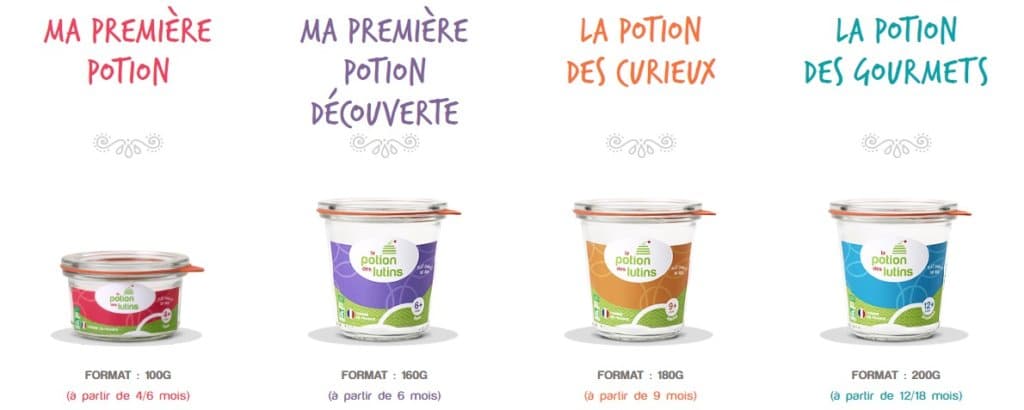 produits la potion des lutins