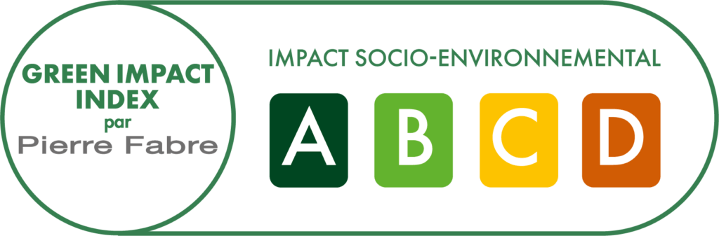 Green impact index